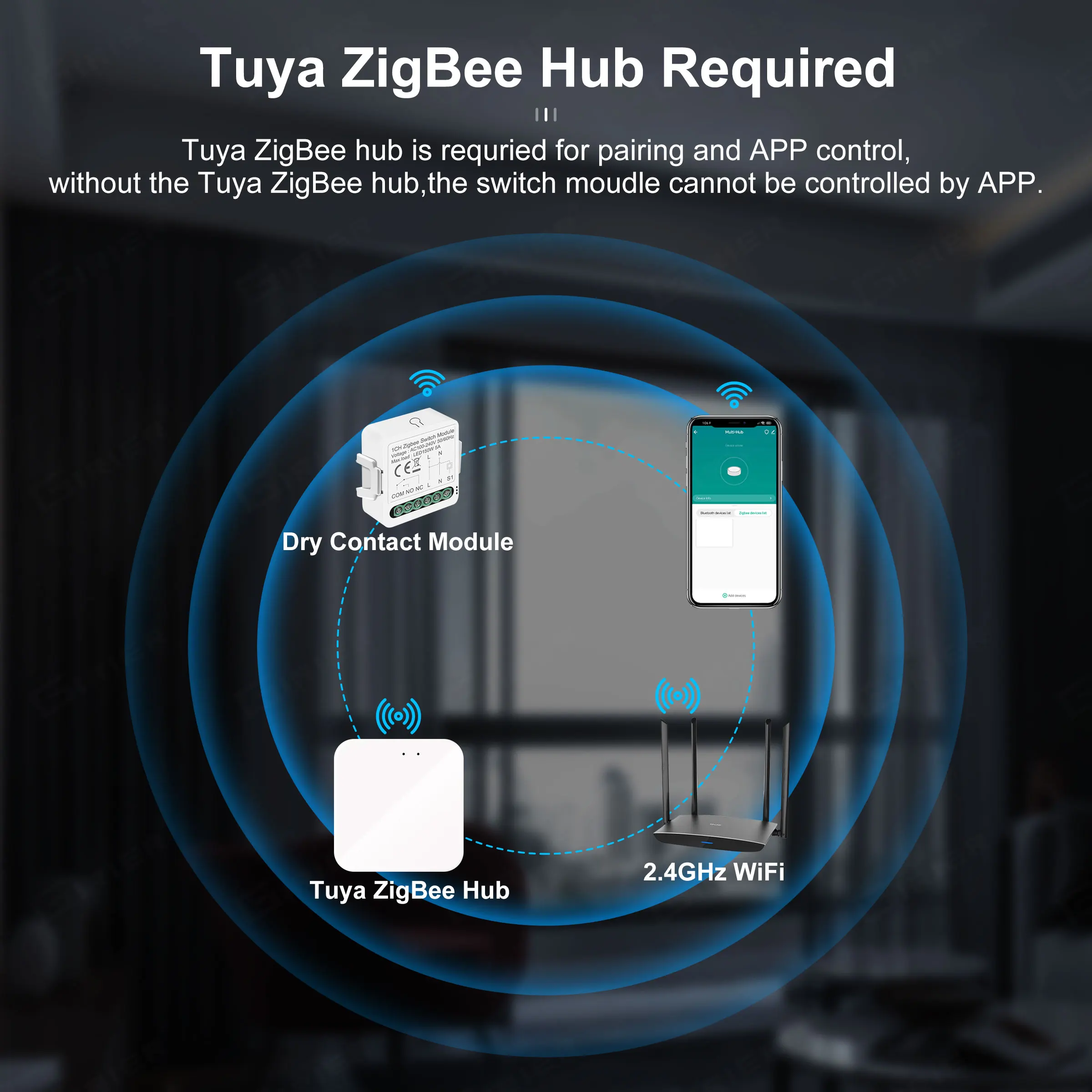 GIRIER Smart ZigBee Switch Module Dry Contact 5A Universal Breaker Relay DC 12/24V AC 100-240V Works with Alexa Alice Hey Google