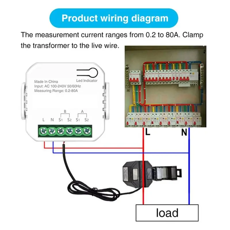 B63B-For Smart Meter For ENERGY Monitor For Securing For ENERGY Consumption In The Home, Electricity Usage And Home