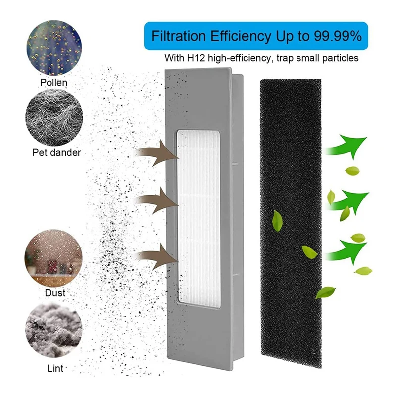 Robot Aspirador de pó sobressalentes, substituição para ECOVACS Deebot OZMO 920, 950, T5, T8, T8 AIVI, T8 Pure, T9, T9