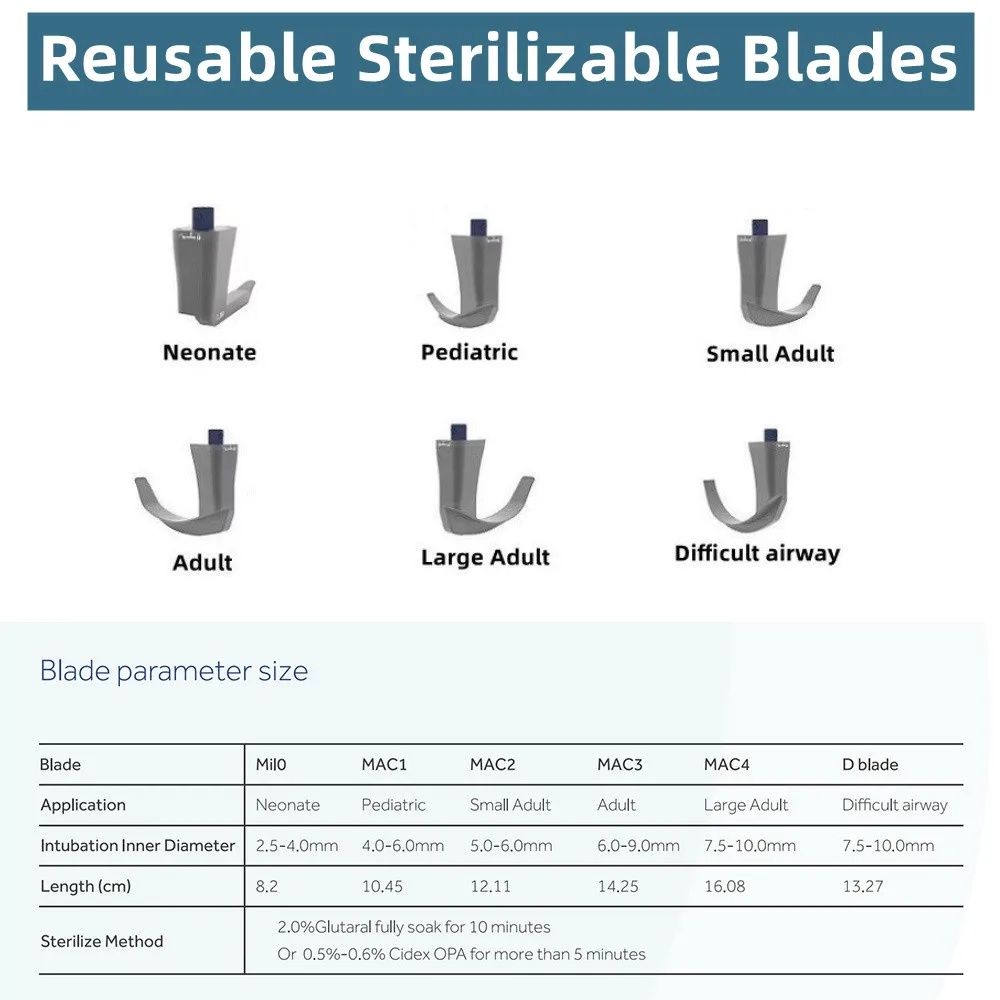 Video Laryngoscope Blade, Not include Screen, only Blade, for the customer who purchased screen fror my store