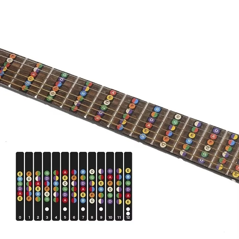 Guitar Scale Sticker English alphabet Tone Name Sticker Electric guitar Beginner Fingerboard Sticker Guitar Accessory Roll