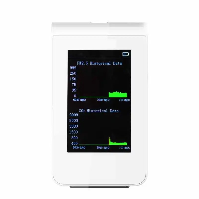B6 8 in1 Air Quality Monitor CO2 Meter PM2.5 Detector Temperature Humidity sensor with WiFi USB charge
