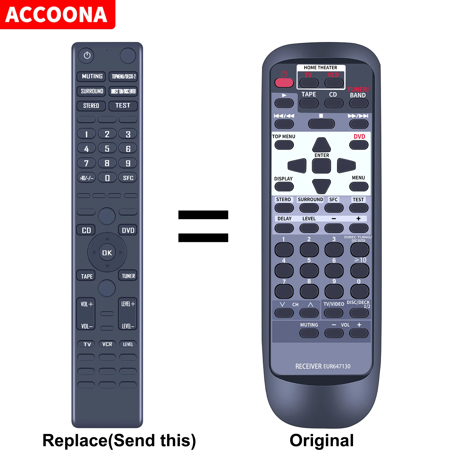

New EUR647130 Replacement Remote Control For Technics Receiver Sadx940 Saht280