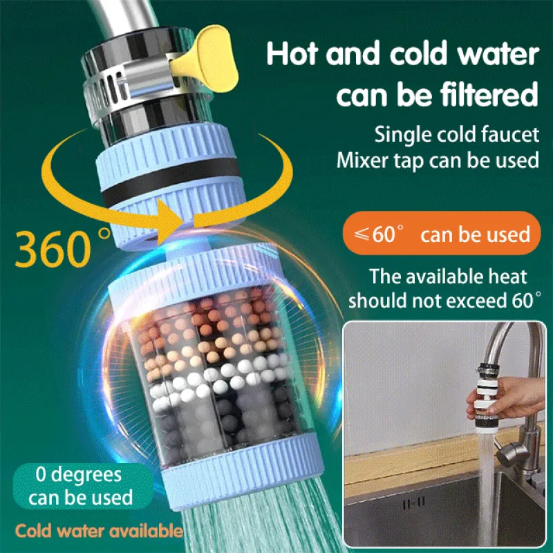 

Home Water Purifier Rotatable and Extendable Anti-Splash Detachable Washable Water Filter for Daily Use Cooking and Drinking