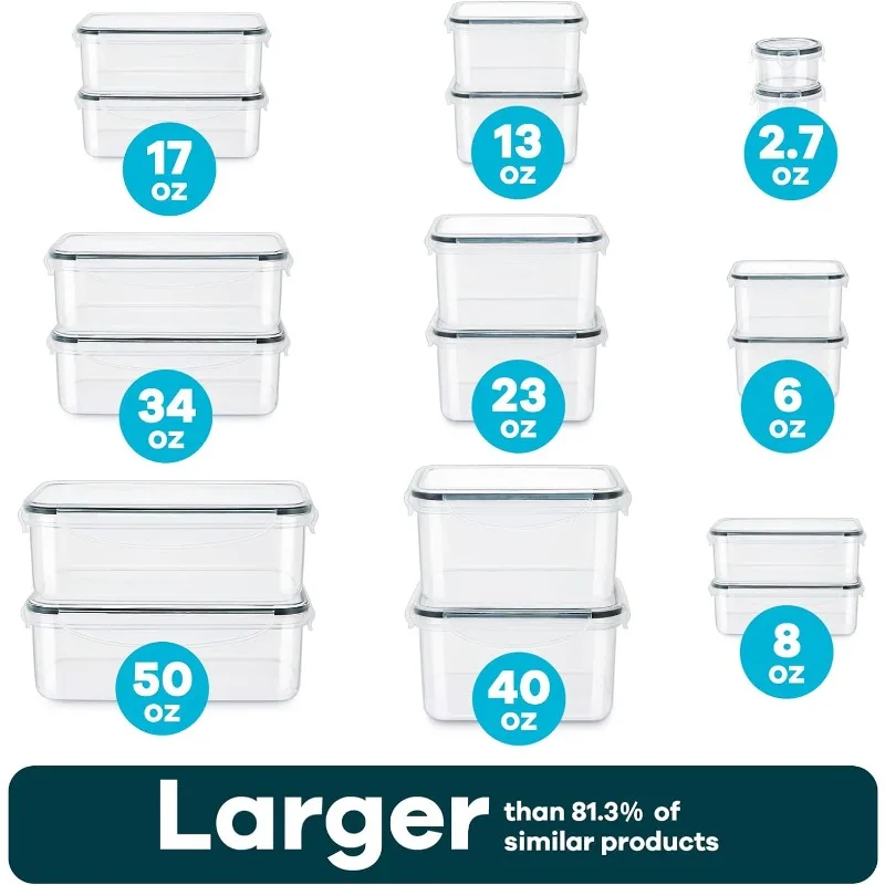 36PCS Food Storage Containers Large(18 Stackable Plastic Containers with18Lids)-100% BPA-Free&Microwave, Dishwasher Safe