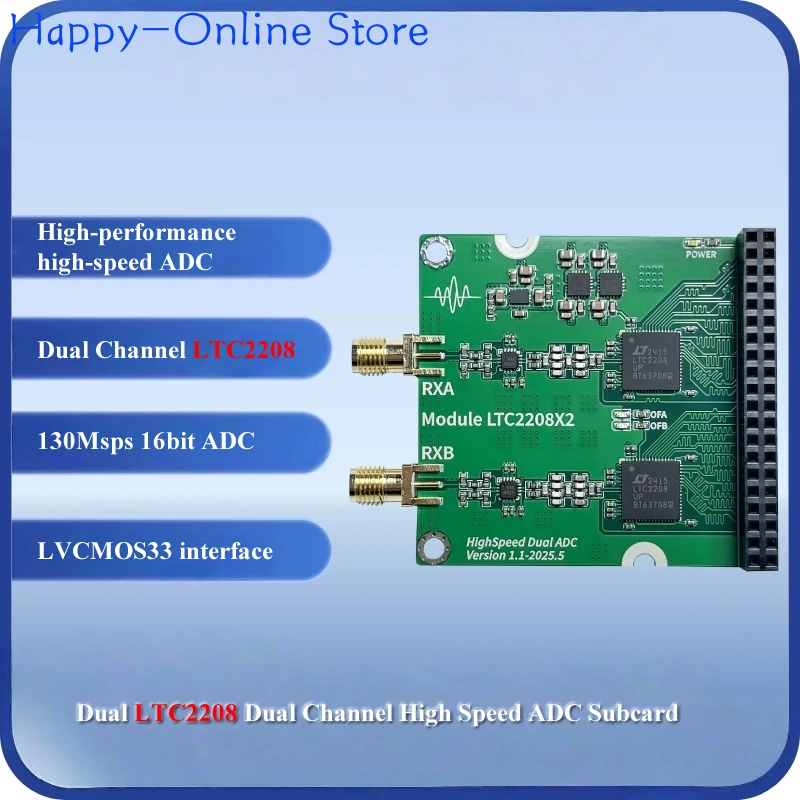 High-Speed Adc Modu…