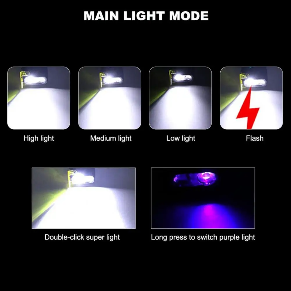 Pen Clip Flashlight Rechargeable Rgb Led Flashlight with Magnetic Clip 680 Lumens Adjustable Modes Multi-function for Outdoor
