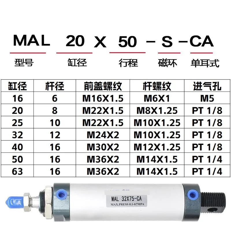Mal Air Pneumatic Cylinders Double Compressed Mini Bore 16/20/25/32mm 40mm Stroke 25/50/75/100 200 400 Single Lever Air Cylinder