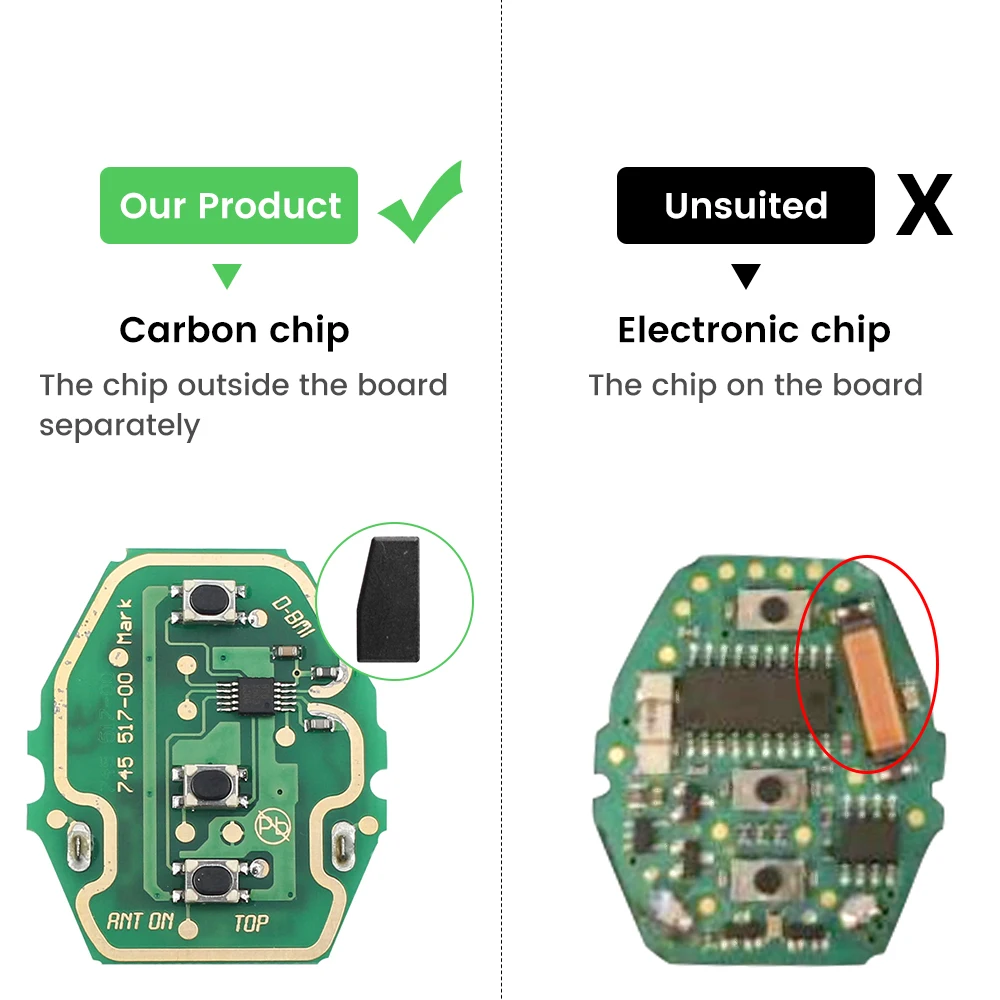 KEYYOU EWS Sytem for BMW E38 E39 E46 X3 X5 Z3 Z4 1/3/5/7 Series 315/433MHz ID44 Chip Keyless Entry Transmitter Car Remote Key