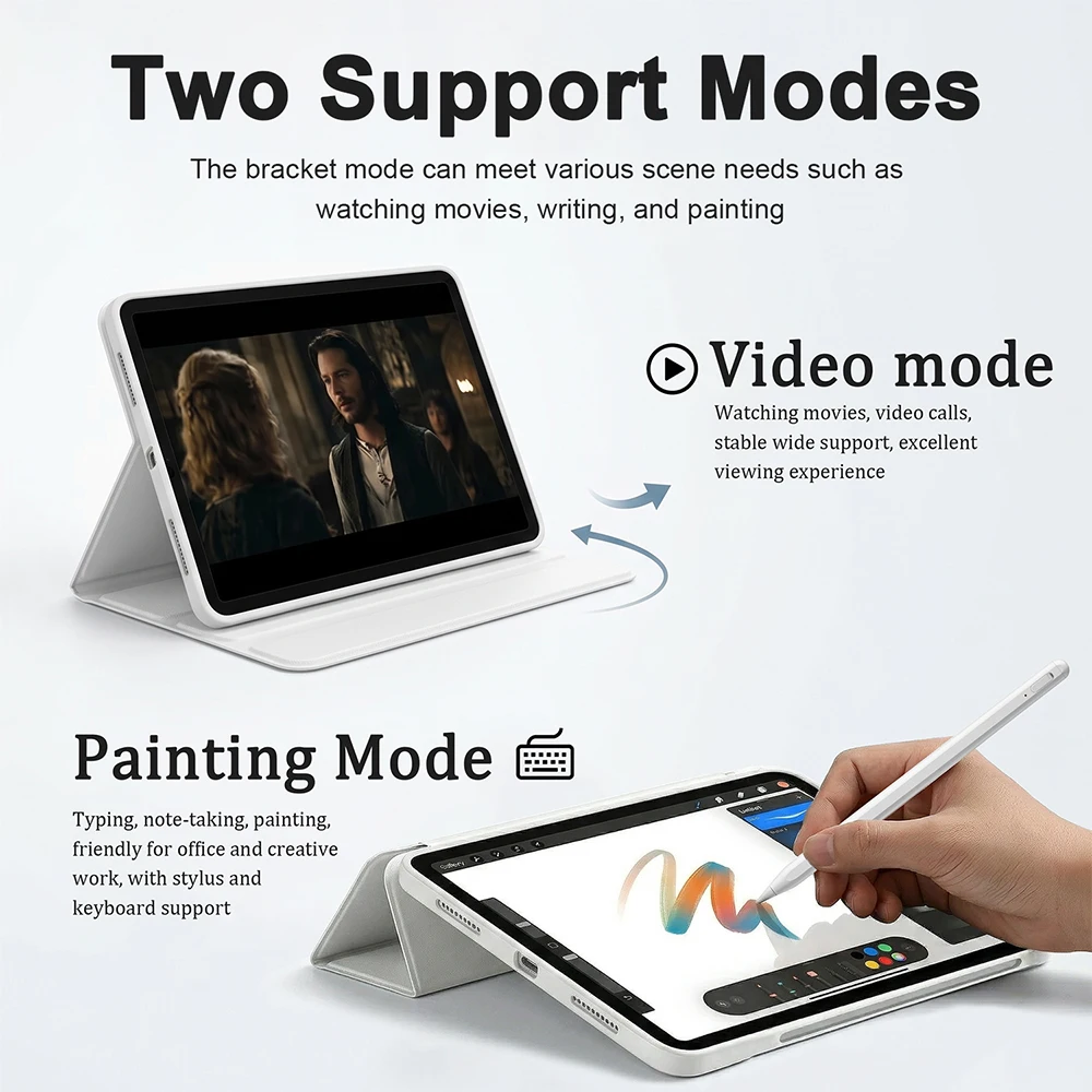 Für iPad 5., 6., 7., 8., 9., 10., 11. Generation A16 M2 M3 M4 M5 mini Air Pro 7.9 8.3 9.7 10.9 11 Tablet-Hülle Flip Smart Cover – Detail 6