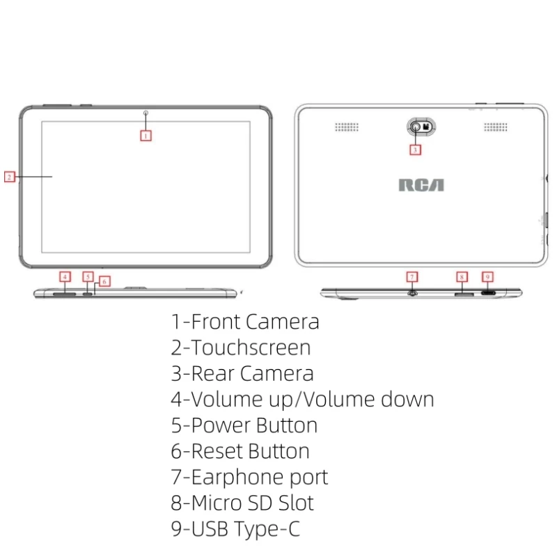 New T4 10.1" Android 13 Tablet RK30sdk Quad-Core 2GB+64GB Dual Camera 1280 x 800 IPS 4000mAh Type-C