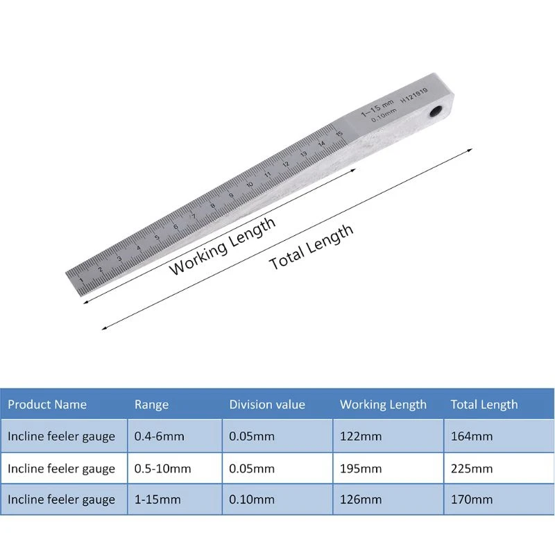 1-15MM Wedge Feeler Gauge Crack Flatness Layout Insert Wedge Gauge Welding Taper Measuring Tool Caliper