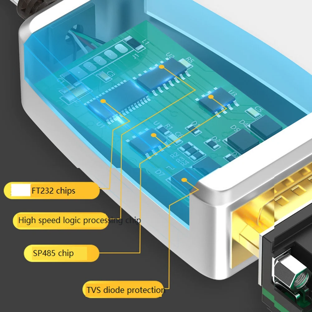 

Кабель-адаптер последовательного преобразователя USB 2.0 в RS485 RS422 для чипа-FTDI Windows 10, 8, 7
