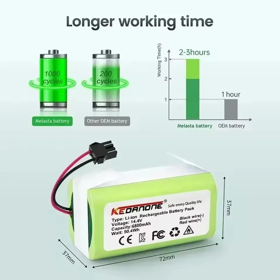 بطارية ليثيوم أيون 14.4 فولت 2600 مللي أمبير في الساعة لـ Conga Excellence 950 990 1090 1092 1190 1790 1990 Robovac 11S 15C 30C Max NETBOT S14 S15