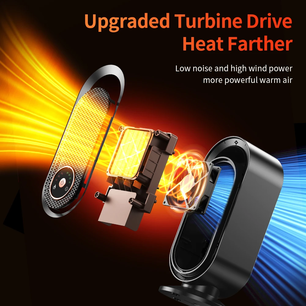 سخان كهربائي 1500 وات سخان سطح المكتب المحمول سخان منزلي صغير تبريد وتدفئة PTC تسخين سريع مع جهاز تحكم عن بعد