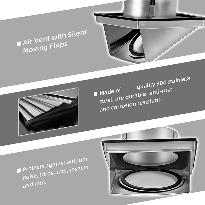 5-Inch External Extractor Wall Vent Cushioned Non Return Flap, Stainless Steel Outside Dryer Vent Covers For House