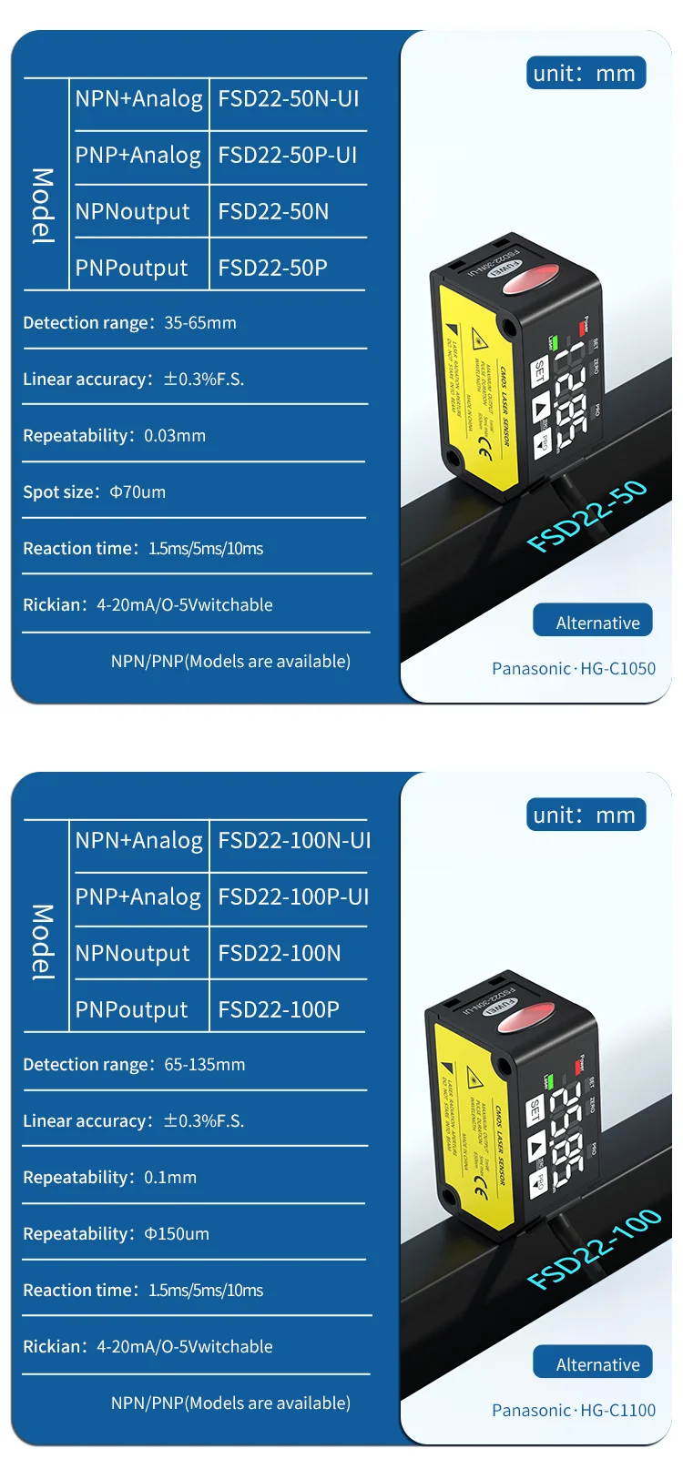 FSD22Square Shape Series High-Precision Analogue Height Thickness laser Displacement Sensors Measuring Sensor Switch Micro laser – Detail 15