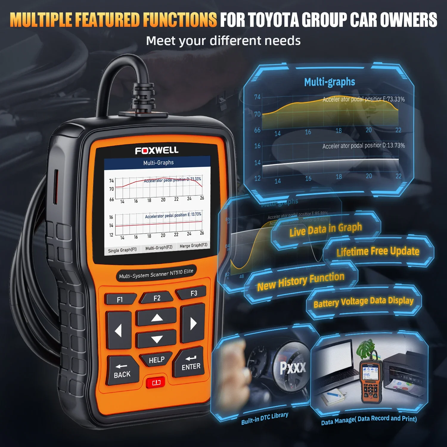 FOXWELL NT510 Elite Scan Tool fit for Car Scanner Full Diagnostic Tool OBD2 Scanner All System Bi-Directional Control Code Read