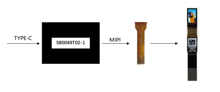 2026TDO 5B0049T02-1.0.49 Inch Augemnted Reality DPD OLED 1920*1080 Corresponded Driver Board  for Ar Game Movies