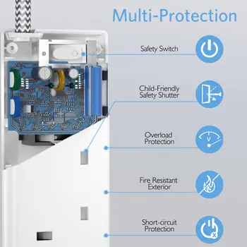 10 最佳銷售 延長線 - №9