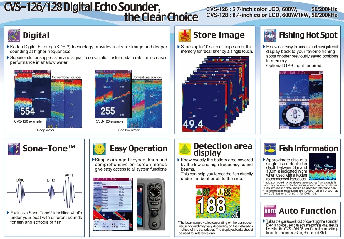 5.7-inch Color LCD Echo Sounder Digital Fish Finder