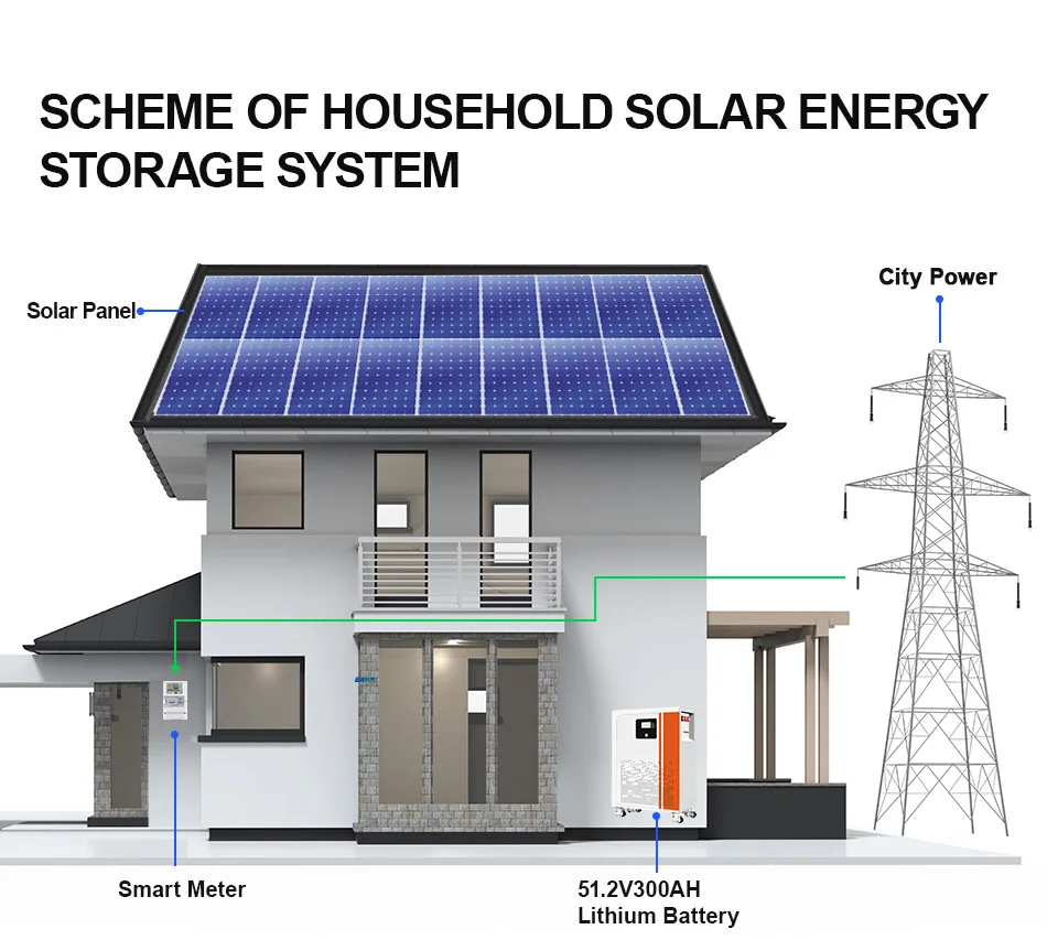 POWLAND 51,2 V Lifepo4-Batterie, 48 V, 300 Ah, große Kapazität, 15360 Wh, hohe Energie, intelligentes BMS, USV, unterstützt parallel, 16 Einheiten, keine Mehrwertsteuer – Detail 7