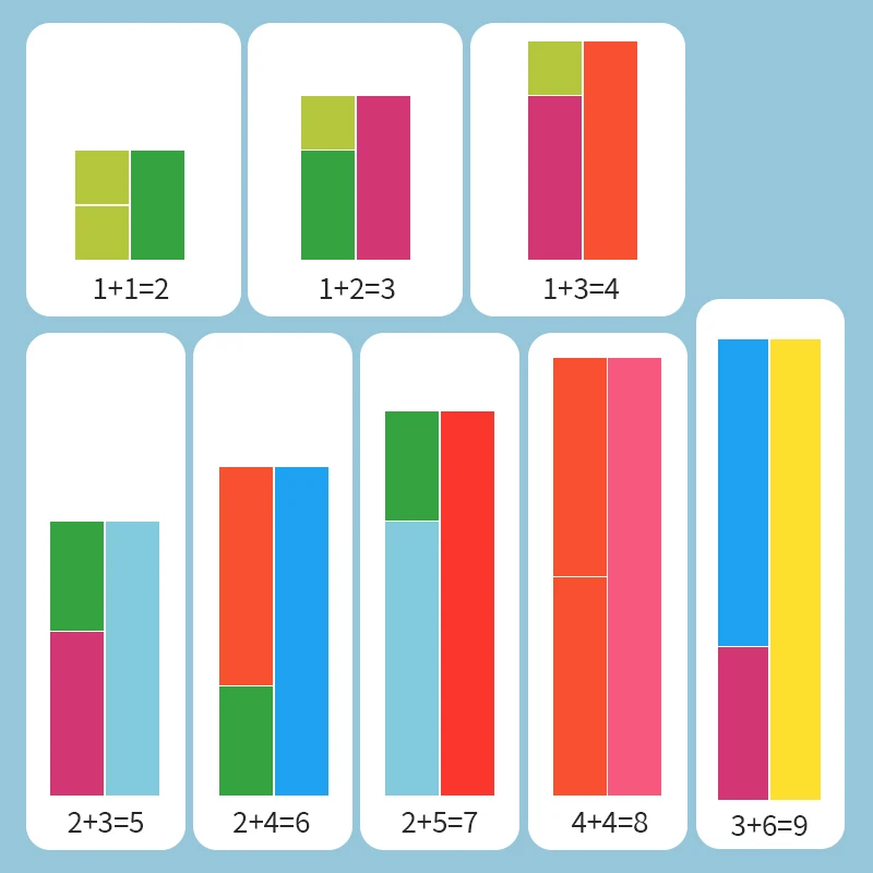 Montessori-Lehrmittel für Mathematik, Lernen, farbige Dezimalstäbe, Puzzle-Spielzeug, Kindergarten, frühkindliche Bildung