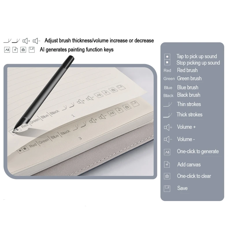 Digital Handwriting Note Book Smart Sync Pen Diary Writing Set Cloud Notebook AI,Voice Drawing Bluetooth Writing Pads Playback