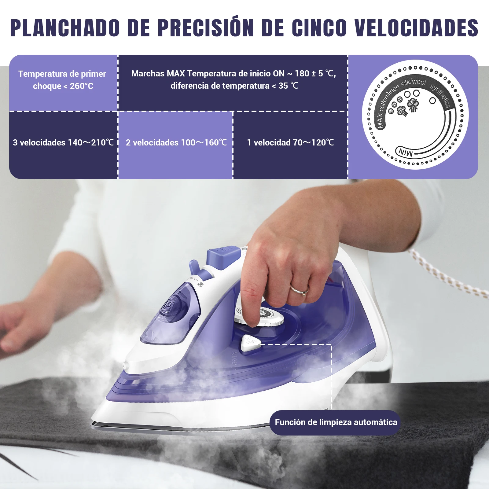 DayPlus Planchas eléctricas planchas portátiles de vapor, potente función de vapor de 2400w, placa inferior de acero inoxidable no pegajosa, tanque de agua de 350 ml, chorro de agua, temperatura variable y vapor