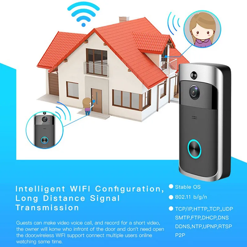 Sonnette intelligente sans fil avec moniteur, alarme CCTV, accent de sécurité, Wi-Fi 1080p, sonnette d'application étanche