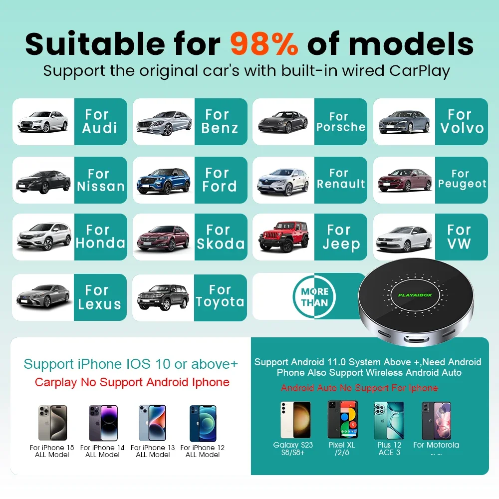 Android 15 Wireless CarPlay Android Auto Dongle SM6350 8+128GB 5G Netword يدعم Youtube/Netflix TF/SIM بطاقة للسيارات السلكية بنسبة 98%