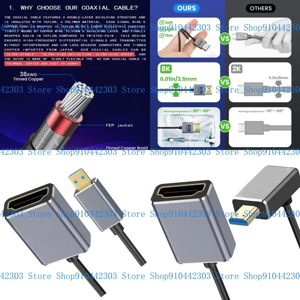 L4MD Flexible 2.1 Version CABLE CAMARA 48 Gbit