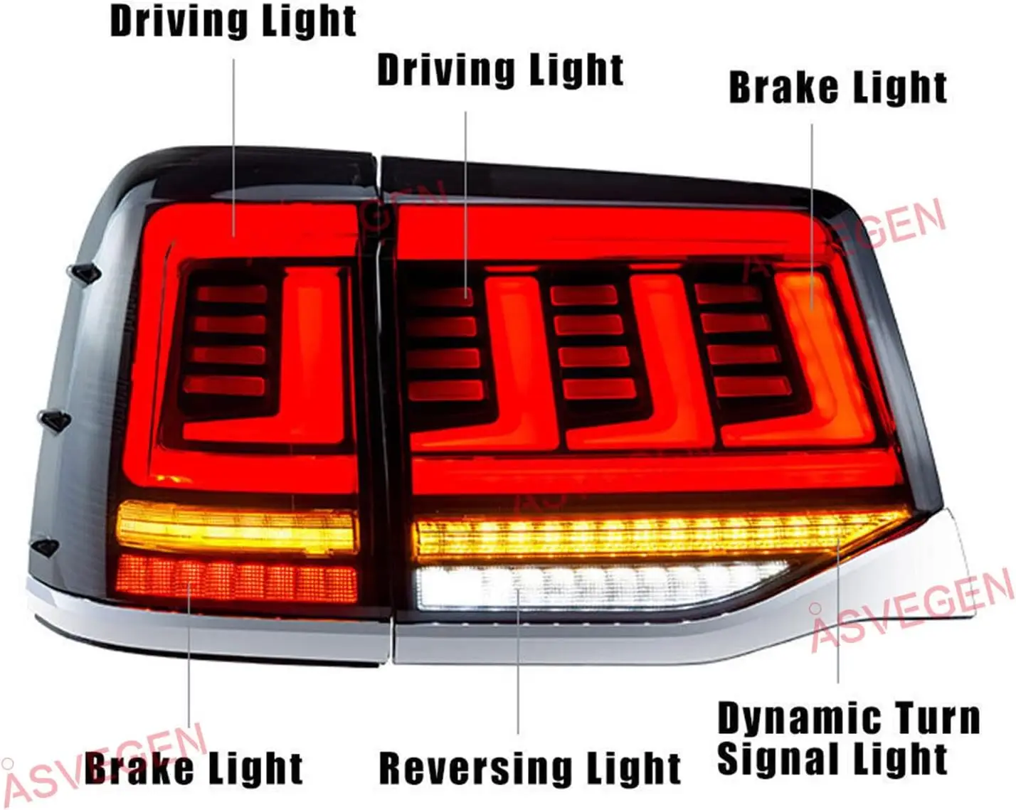 LED Tail Light For Toyota Land Cruiser LC200  FJ200  2016-2020 Start Up Animation With Turn Signal Brake Lamp Auto Accessories