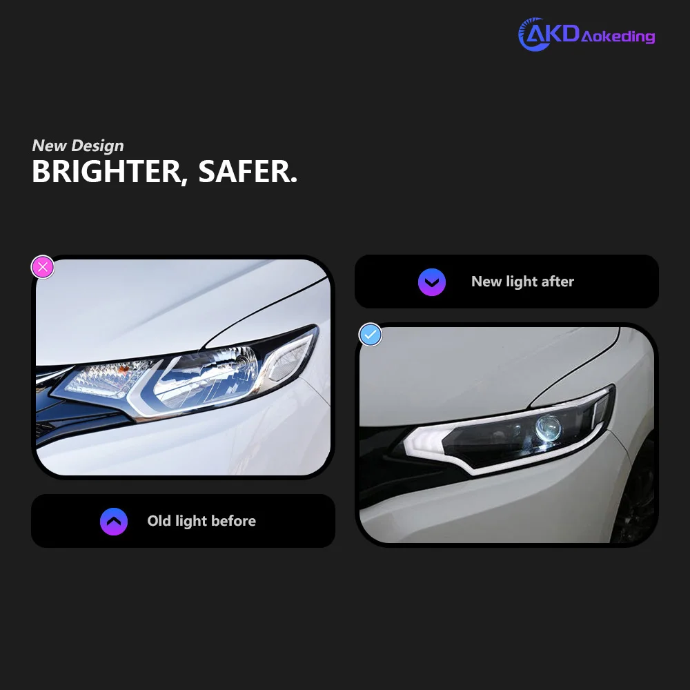 Car Styling Head Lamp for Fit GK5 LED Headlight 2014-2018 High Power Projector Lens Dynamic Signal Drl Auto Parts