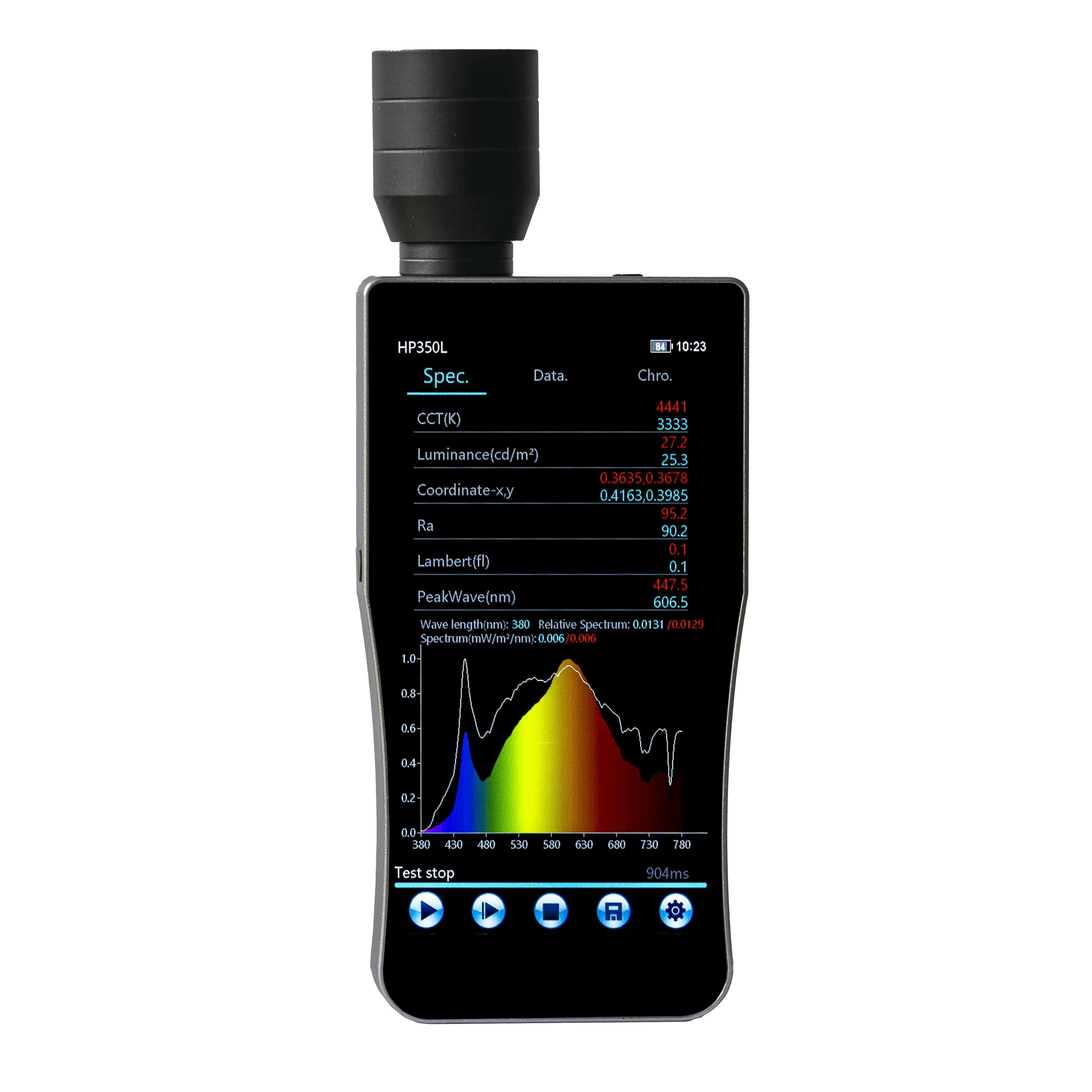 Spektrales Photometer, Lichtquelle, Lichtfarbmessung, Lambert Color Gamut, Spektraltest, HP350L, Rabattspektrometer