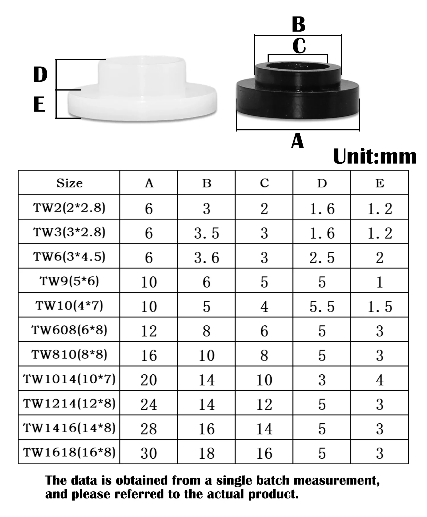 20-500Pcs T-shaped Step Washer/t-Shaped Nylon Washer Plastic Concave Convex Screw Shaft Sleeve Insulation Particle M3-M16