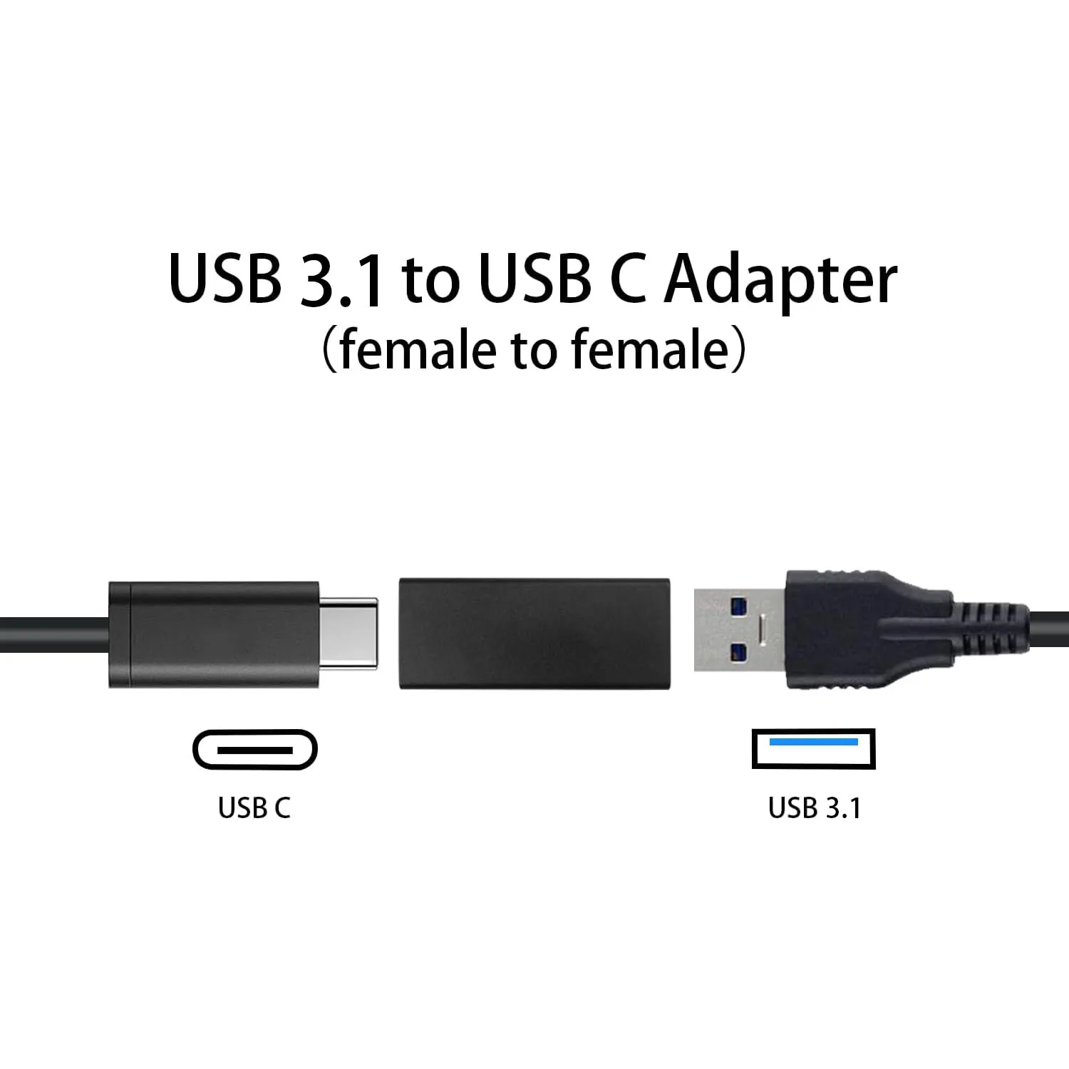 USB 3.0 zu Typ-C Adapter, USB Typ-C Buchse zu USB 3.0 A Stecker Konverter für USB-Anschlüsse an PCs, Laptops, Ladegeräten und Typ-C Anschlüsse U-Disk – Detail 4