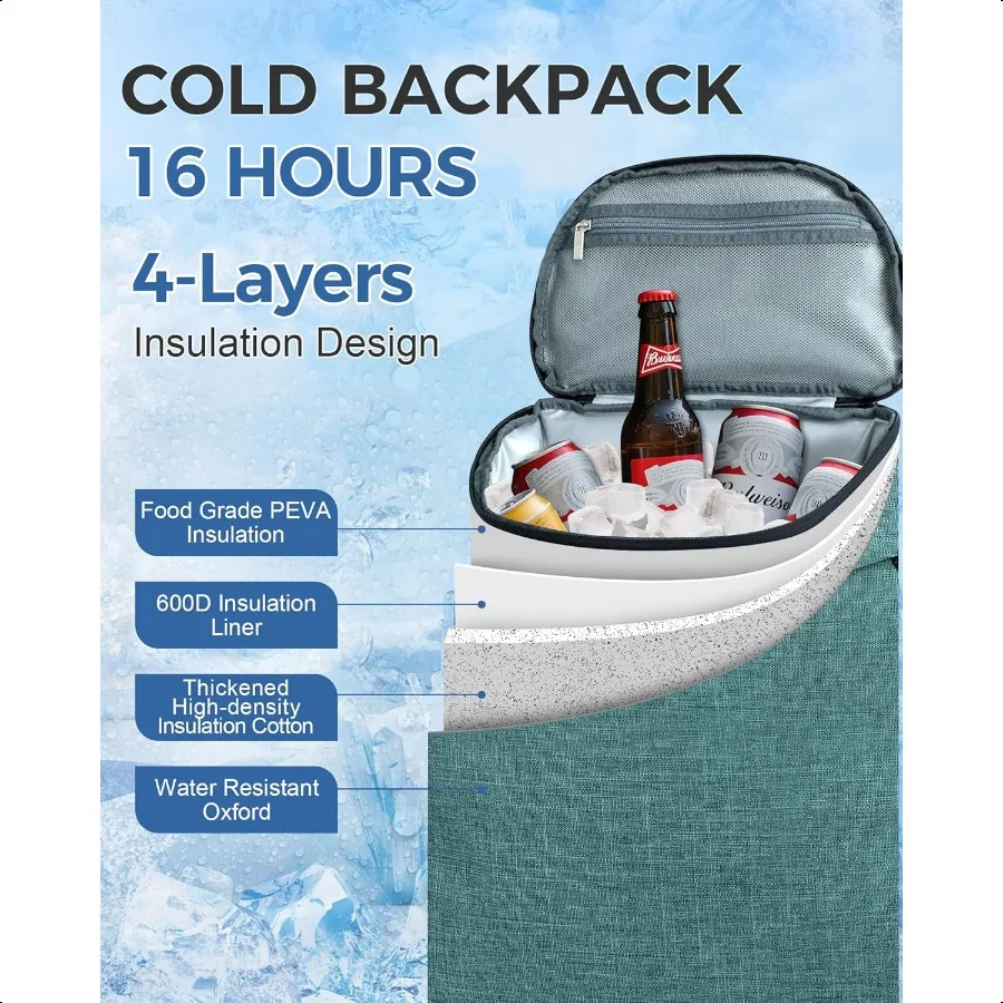 Zaino più fresco Borsa termica morbida isolata per zaino da 30 lattine a tenuta stagna