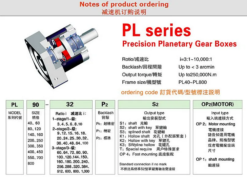 7.5KW/5.5KW Brand Servo Motor Dedicated Newstadt Planetary Gear Reducer PL160L1-8-P2-S2