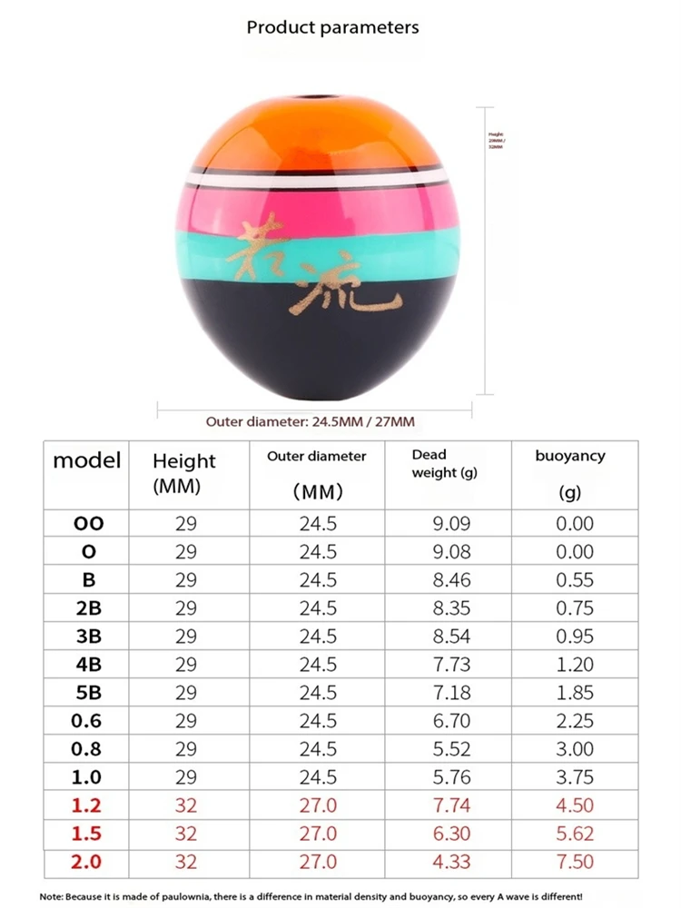 Long Throw Paulownia Float, Black Snapper Specific Sea Rock Fishing, Medium To high Sensitivity Eye-Catching Fishing Gear