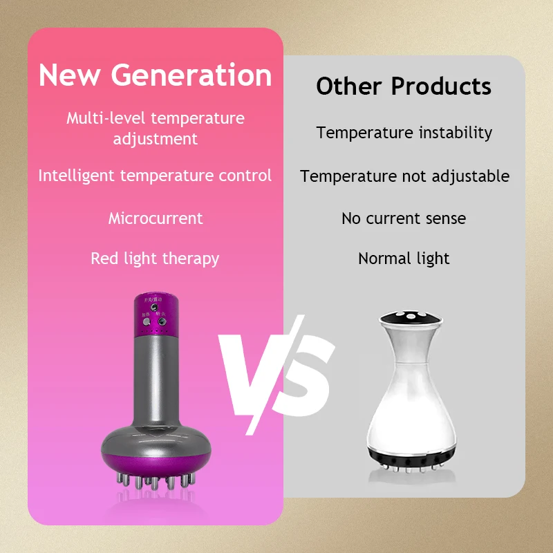 Рисунок 6 - EMS массажер для тела лимфатический