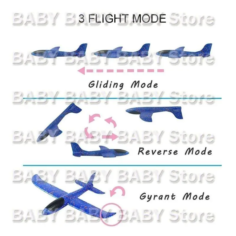 

Q81A Realistic Plane Flying Jet Easy Flying Outdoor Game Toy Kids Party Favor Set