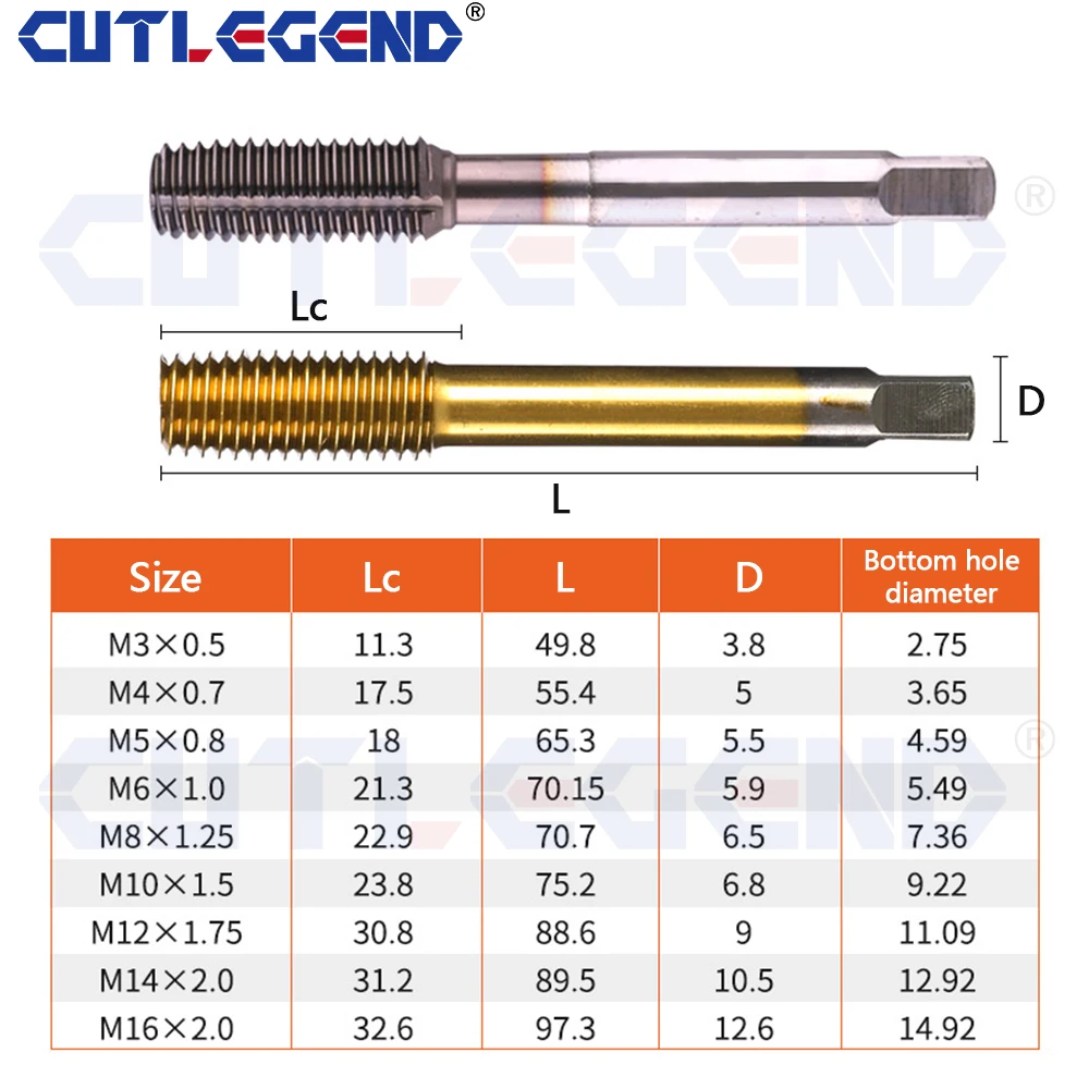 Extrusion Taps M2-M12 M35 Titanize Fluteless Forming Machine Plug Taps Metric Screw Thread Tap Drill Metal Threading Tools