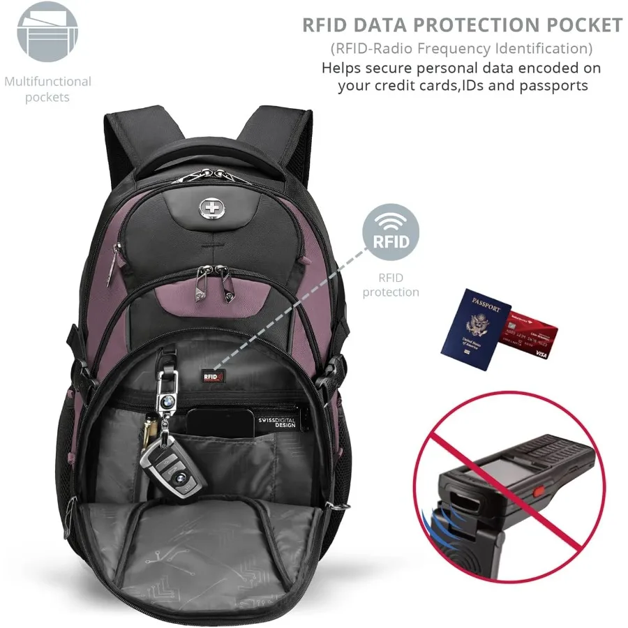 حقيبة ظهر للكمبيوتر المحمول بتصميم Swissdigital مع منفذ شحن USB حقيبة ظهر للسفر تناسب حقيبة ظهر مدرسية جامعية مقاس 15.6 بوصة للكمبيوتر 31 لتر #5