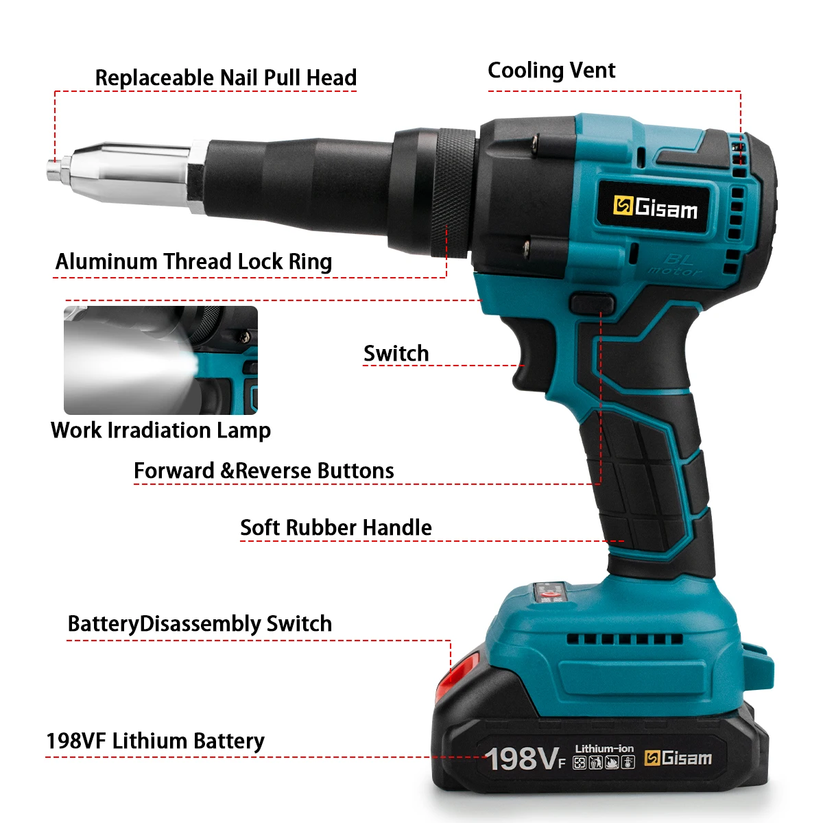 Pistola remachadora eléctrica sin escobillas 20000N, 2,4-4,8mm, pistola para tuercas de remache inalámbrica, herramienta de remachado automático para batería Makita de 18V