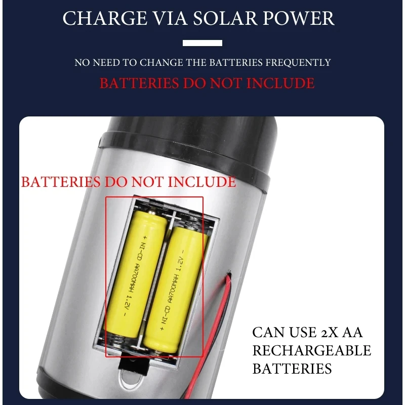 Thumbnail 4 - #21 New Solar Powered Security Cameras Arrivals