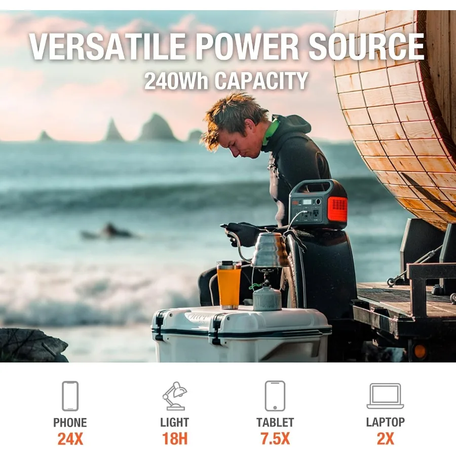 محطة طاقة محمولة Explorer 240 240Wh بطارية ليثيوم احتياطية للطوارئ مع مخرج تيار متردد بموجة جيبية نقية 110 فولت 200 وات للأماكن الخارجية #3