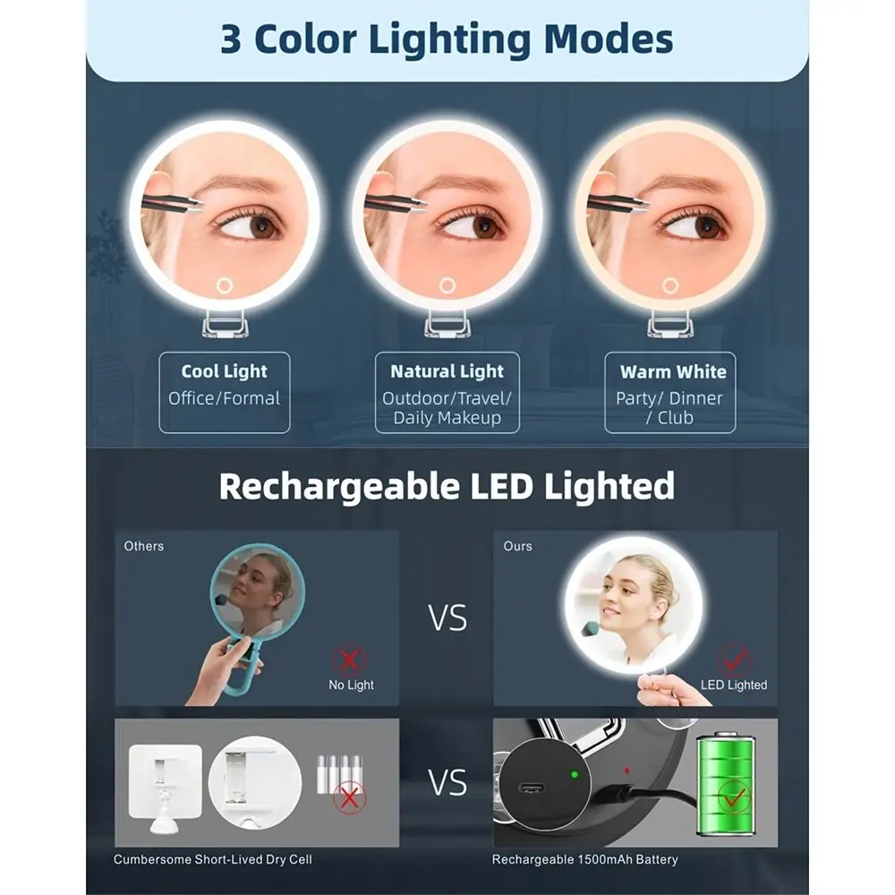 360 °   Verstelbare standaard Vergrotende spiegel met licht High-Definition zuignap LED-make-upspiegel Opvouwbaar 5/10/20/30x