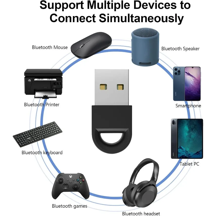 USB سماعة لاسلكية تعمل بالبلوتوث محول بلوتوث 5.1 للكمبيوتر دونغل محول ماوس لاسلكي لوحة المفاتيح الموسيقى استقبال الصوت USB إرسال