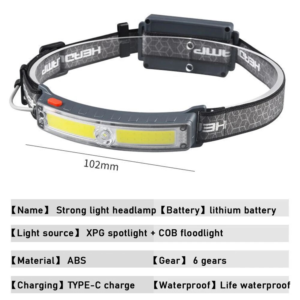 كشافات التعريفي تسليط الضوء على رئيس مصباح 6 وضع الإضاءة ضوء COB + XPG LED USB قابلة للشحن مع المدمج في بطارية مصباح يدوي